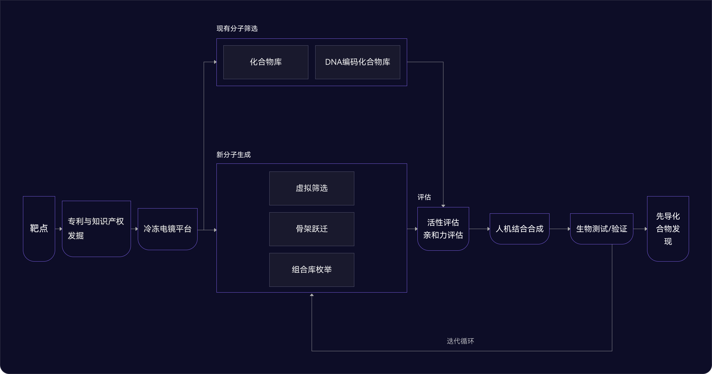默认图
